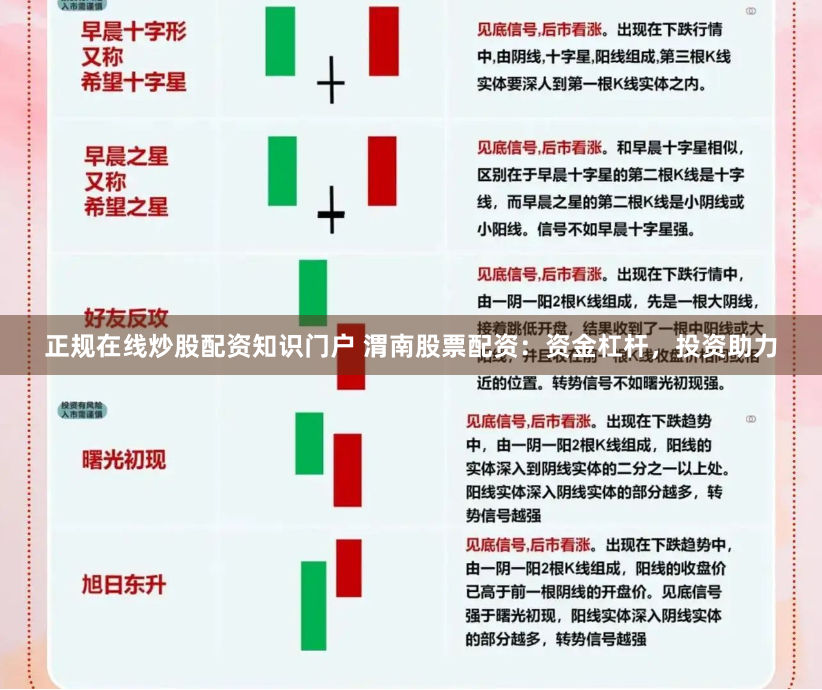 海南股票配资新机遇：风险与收益的深度博弈