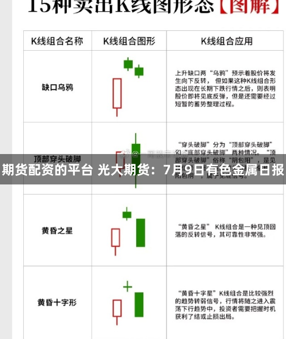 金牛股票配资