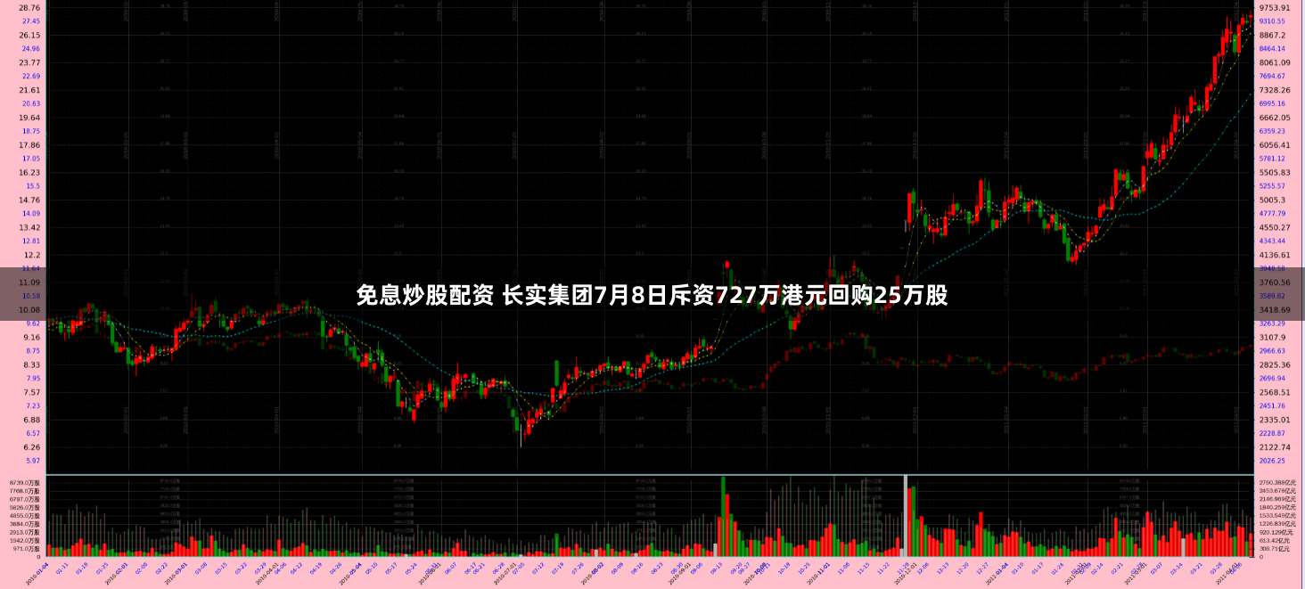 湖北股票配资乱象调查：高杠杆下的财富幻梦与风险深渊