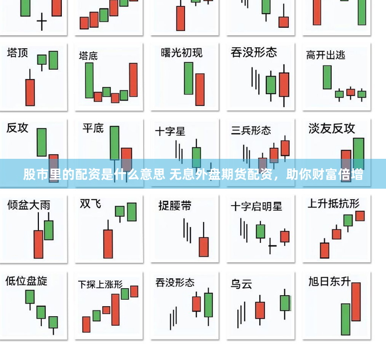 配资宝app