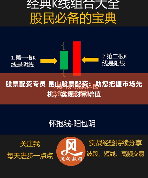 青岛股票配资平台