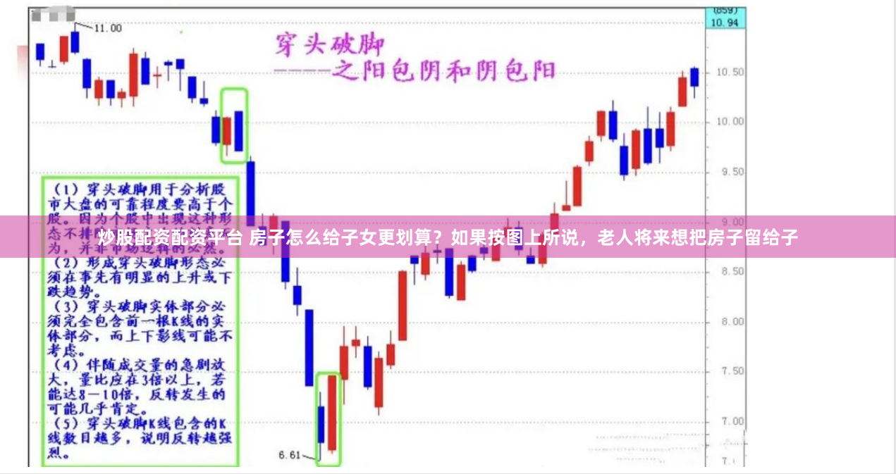华融配资