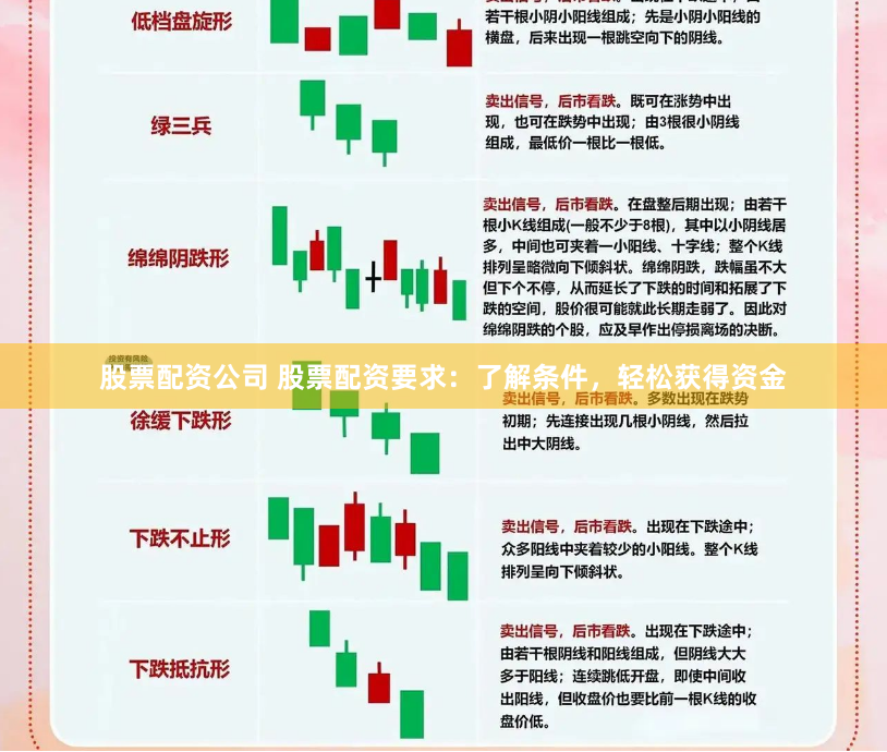《杠杆魔术师：上海配资网全流程拆解与风控实战手册》
