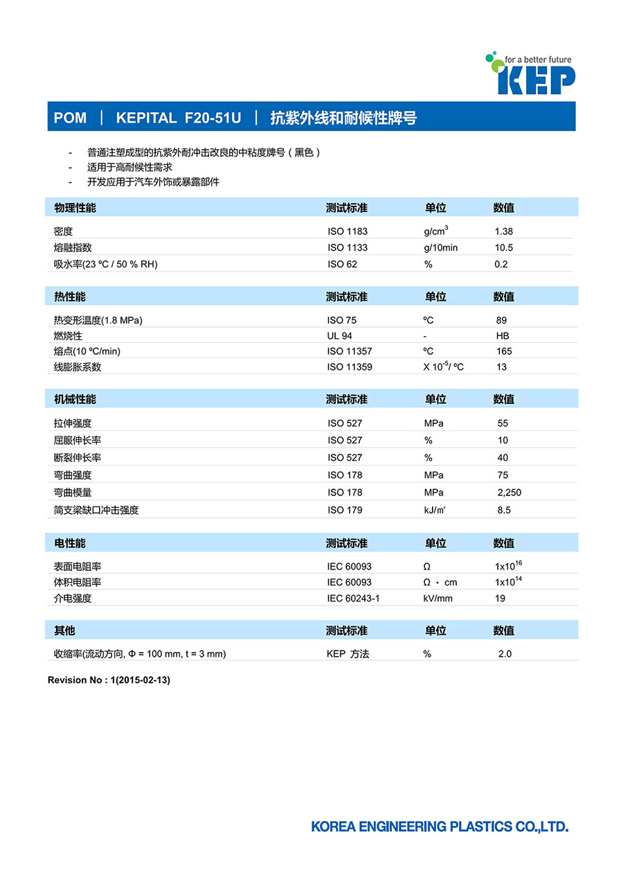 KEPITAL-POM_KEPITAL F20-51U_Cn_ISO_1.jpg